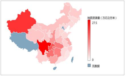图表:国内页岩气储量分布主要集中于中,西部(万亿立方米)