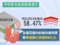 重庆卫视《财经壹资讯》采访中研普华高级研究员