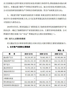 东兴证券股份有限公司关于东宝生物股票在创业板上市之上市保荐书