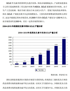 四川科伦药业股份有限公司关于抗生素项目的公告
