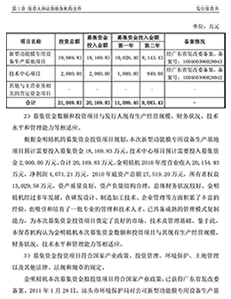 广发证券关于广东金明精机股份有限公司首发股票在创业板上市发行保荐书
