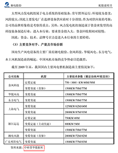 湘潭电机股份有限公司配股说明书