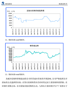 湘潭电机股份有限公司配股说明书