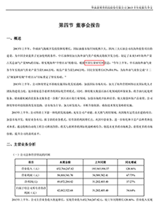 华油惠博普科技股份有限公司2013半年度报告