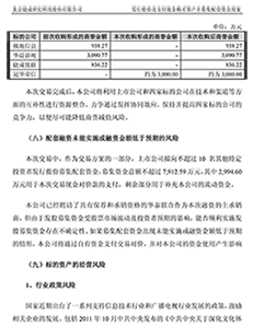北京捷成世纪科技股份有限公司发行股份及支付现金购买资产并募集配套资金预案