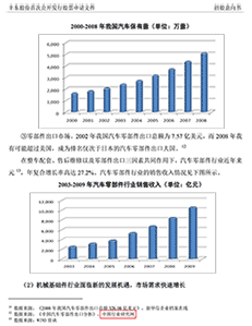 江苏丰东热技术股份有限公司首发股票招股意向书