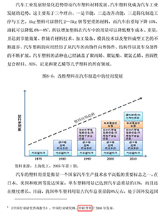 山东道恩高分子材料股份有限公司首发股票并在创业板上市招股说明书