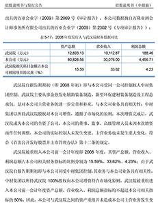 中材节能股份有限公司首发股票招股说明书