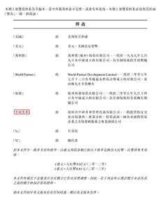 家梦控股有限公司引用中研普华数据及研究结论