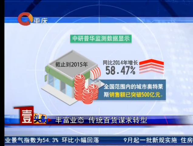 重庆卫视《财经壹资讯》采访中研普华高级研究员